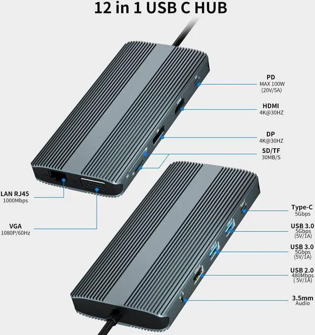 Alt view image 2 of 6 - USB C Docking Station Dual Monitor,12 in 1 Triple Display USB C Hub Multiport Adapter Heat Dissipation Shell with HDMI 4K+DP+VGA+Ethernet+3 USB-C +PD 100W+SD/TF+Audio for MacBook, Other Laptop