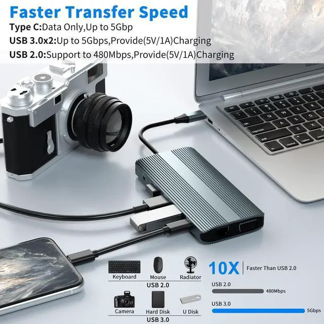 Alt view image 5 of 6 - USB C Docking Station Dual Monitor,12 in 1 Triple Display USB C Hub Multiport Adapter Heat Dissipation Shell with HDMI 4K+DP+VGA+Ethernet+3 USB-C +PD 100W+SD/TF+Audio for MacBook, Other Laptop