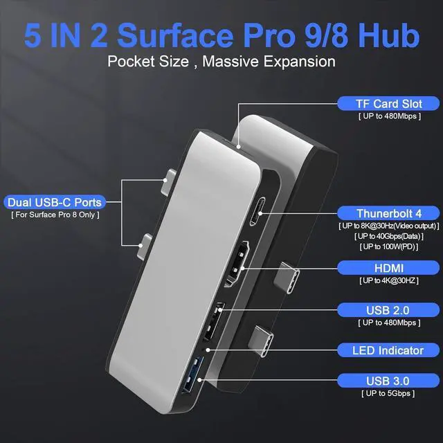 Alt view image 2 of 7 - Surface Pro 8 Adapter, Surface Pro 8 Docking Station with 4K HDMI+USB-C Thunderbolt 4 (Display+Data+PD 100W)+USB 3.0/2.0+TF Card Slot, Triple Display USB C Hub for Surface Pro 8