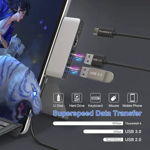 Alt view image 5 of 7 - Surface Pro 8 Adapter, Surface Pro 8 Docking Station with 4K HDMI+USB-C Thunderbolt 4 (Display+Data+PD 100W)+USB 3.0/2.0+TF Card Slot, Triple Display USB C Hub for Surface Pro 8