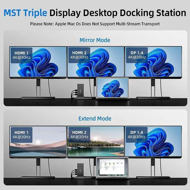 Alt view image 4 of 7 - Aitek USB C Docking Station: 13-in-1 Windows Universal Laptop Dock with Triple Display Dual 4K@60Hz HDMI One 8K DP Monitor RJ45 Ethernet Multi USB A/C 3.0 Ports PD 100W SD Card Reader DC Power Supply