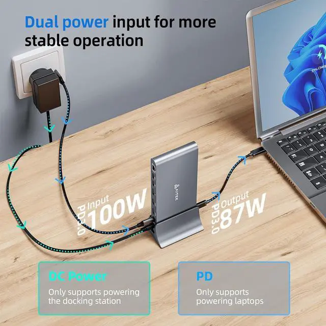 Alt view image 6 of 7 - Aitek USB C Docking Station: 13-in-1 Windows Universal Laptop Dock with Triple Display Dual 4K@60Hz HDMI One 8K DP Monitor RJ45 Ethernet Multi USB A/C 3.0 Ports PD 100W SD Card Reader DC Power Supply