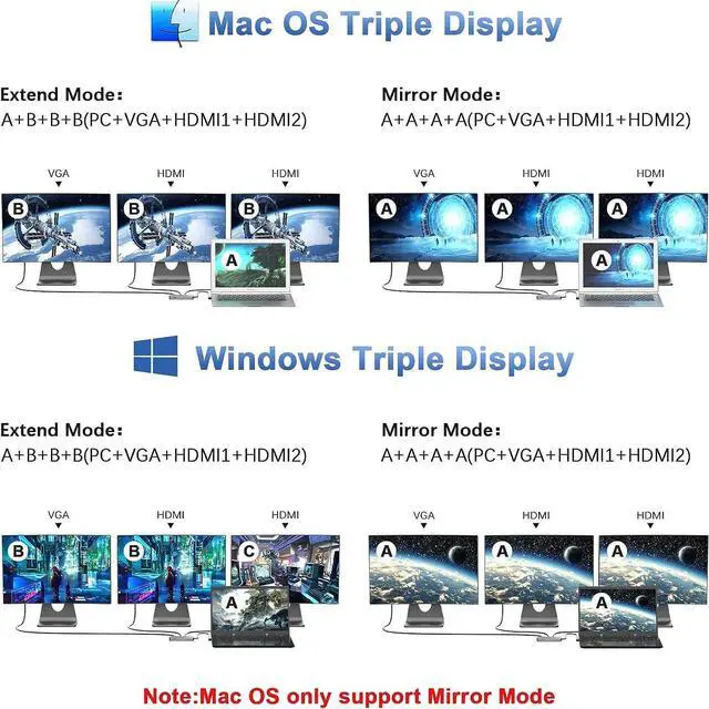 Alt view image 4 of 7 - HDMI 4 Port Kvm Switch Box for 4 Computers Share 1 Monitor, 4K@60Hz 4X1 KVM Switch with 4 USB 2.0 Ports, HDCP 2.2, Plug and Play, Button Switch, with 1 HDMI and 4 USB Cables