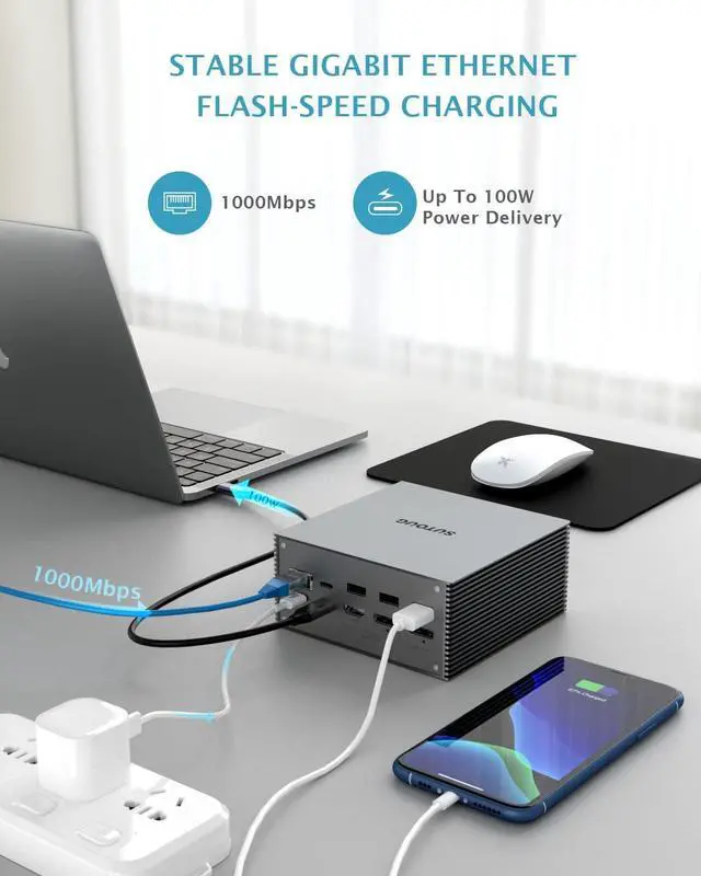 Alt view image 5 of 7 - USB C Docking Station Dual Monitor,SUTOUG 16 in 1 Docking Station for MacBook Pro/Air, USB-C Windows Laptops with 4K HDMI, 2 DPS, 100W PD 3.0, 6 USB Ports, Mic/Audio, Mac OS Supports Extended Display