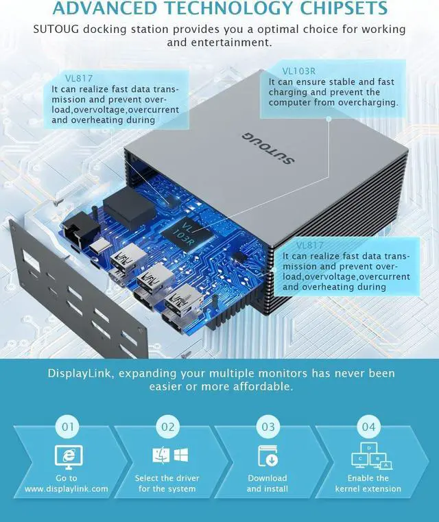 Alt view image 3 of 7 - USB C Docking Station Dual Monitor,SUTOUG 16 in 1 Docking Station for MacBook Pro/Air, USB-C Windows Laptops with 4K HDMI, 2 DPS, 100W PD 3.0, 6 USB Ports, Mic/Audio, Mac OS Supports Extended Display