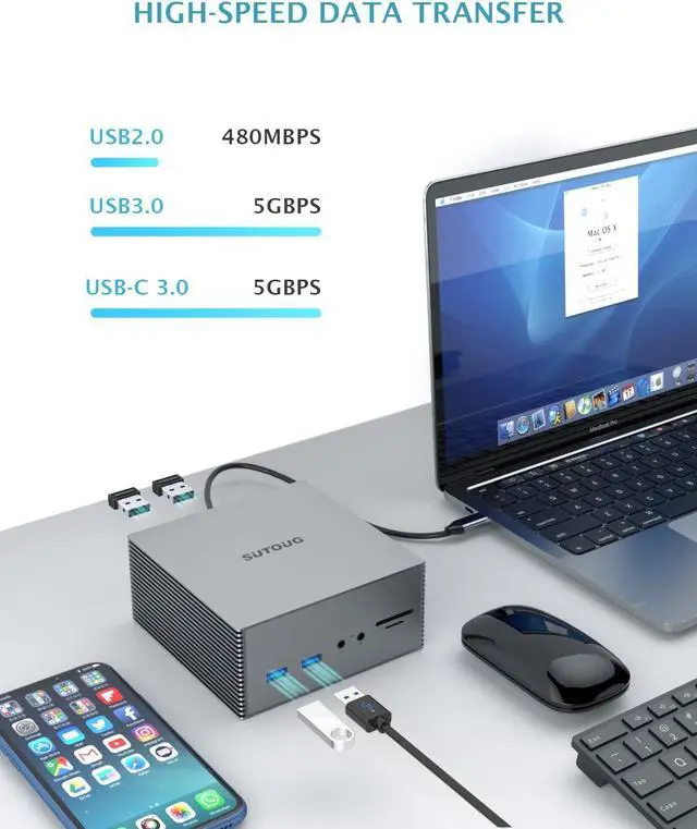 Alt view image 6 of 7 - USB C Docking Station Dual Monitor,SUTOUG 16 in 1 Docking Station for MacBook Pro/Air, USB-C Windows Laptops with 4K HDMI, 2 DPS, 100W PD 3.0, 6 USB Ports, Mic/Audio, Mac OS Supports Extended Display