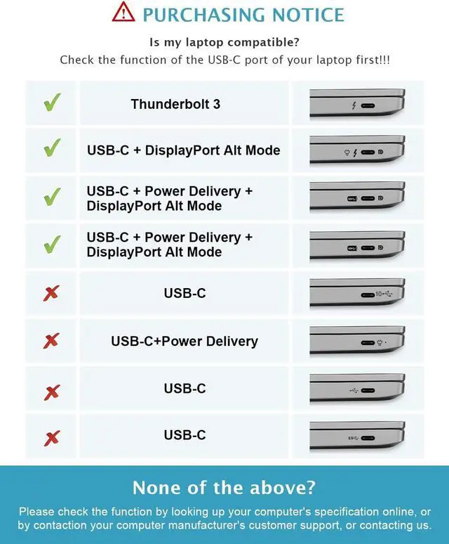 Alt view image 7 of 7 - USB C Docking Station Dual Monitor,SUTOUG 16 in 1 Docking Station for MacBook Pro/Air, USB-C Windows Laptops with 4K HDMI, 2 DPS, 100W PD 3.0, 6 USB Ports, Mic/Audio, Mac OS Supports Extended Display