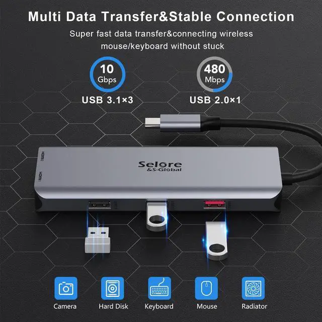 Alt view image 7 of 7 - Docking Station for MacBook Pro/MacBook Air M1 2020 2019 2018 13" 15" 16", USB C Docking Station Dual Monitor, USB C Hub with 3 * 10Gbps USB Port, 100W PD Charging