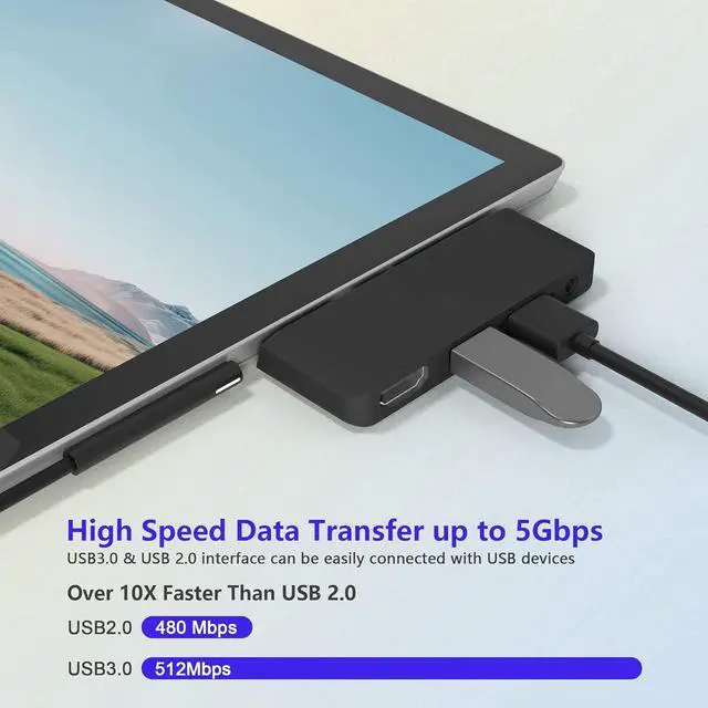 Alt view image 3 of 6 - Surface Go 3 Docking Station, 4 in 1 Microsoft Surface Go 3 Accessories with 4K HDMI + USB 3.0 Port Hub + 3.5mm Audio Adapter, USB Adapter for Surface Go 3/Go 2/Go