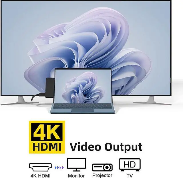 Alt view image 3 of 7 - Surface Pro 9 Docking Station,Surface Pro 9 10 11 Hub Adapter with 100 Mbps LAN, 4K HDMI,100W USB-C (Display+Data+PD Charging),USB 3.0,3.5mm Audio,SD/TF Card Reader for Microsoft Surface Pro 11/10/9