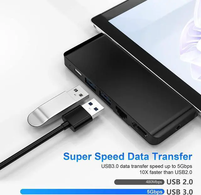 Alt view image 6 of 7 - Surface Pro 9 Docking Station,Surface Pro 9 10 11 Hub Adapter with 100 Mbps LAN, 4K HDMI,100W USB-C (Display+Data+PD Charging),USB 3.0,3.5mm Audio,SD/TF Card Reader for Microsoft Surface Pro 11/10/9