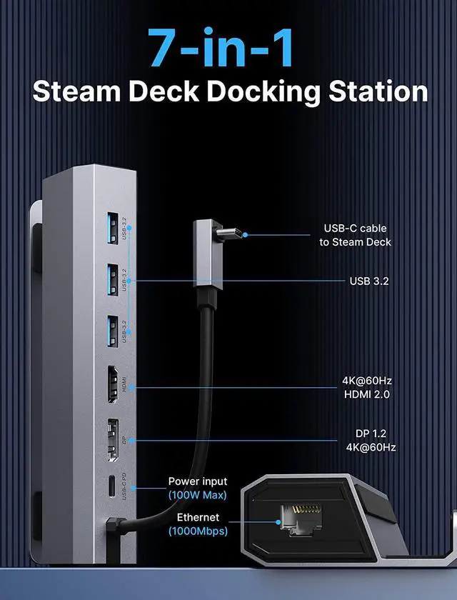 Alt view image 2 of 7 - JSAUX Docking Station for Steam Deck/Rog Ally, 7-in-1 Steam Deck Dock with HDMI 4K@60Hz, DisplayPort, Gigabit Ethernet, 3 USB-A 3.0 and USB-C Charging Port Compatible with Valve Steam Deck Oled-HB0702