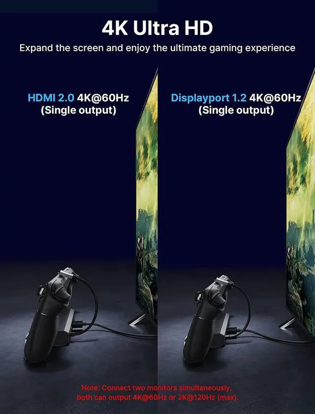 Alt view image 3 of 7 - JSAUX Docking Station for Steam Deck/Rog Ally, 7-in-1 Steam Deck Dock with HDMI 4K@60Hz, DisplayPort, Gigabit Ethernet, 3 USB-A 3.0 and USB-C Charging Port Compatible with Valve Steam Deck Oled-HB0702