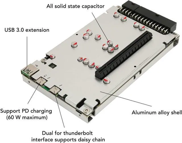 Alt view image 7 of 7 - TH3P4G3 Graphics Docking Station, External Graphics Card for Laptop, GPU Dock 3/4, 40Gbps Transfer Rate, ATX SFX Power Supply with 60W PD Charging
