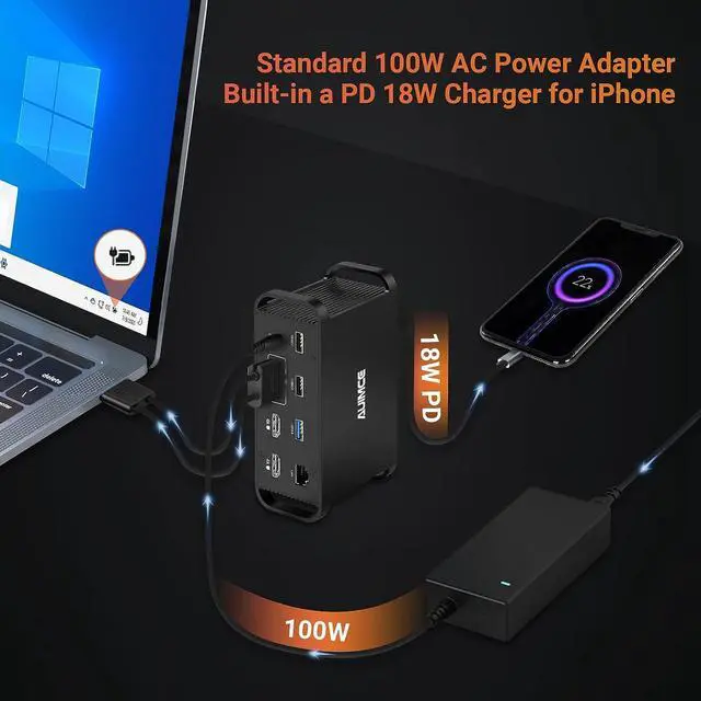Alt view image 4 of 7 - MacBook Pro Docking Station Dual Monitor with 2 HDMI 4K Display,14 in 2 USB C Dock,100 AC Power Adapter, 18W PD Charging Port, Ethernet, 4 USB A Port, Twin USB C for Mac Thunderbolt 3/4 Laptops