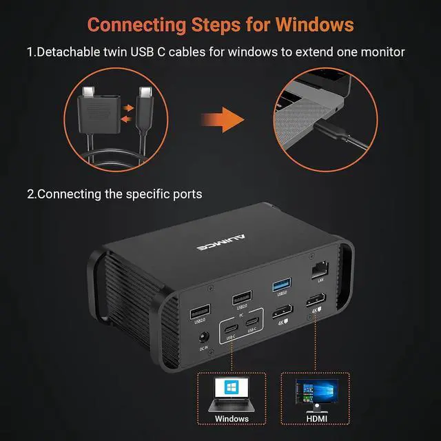 Alt view image 7 of 7 - MacBook Pro Docking Station Dual Monitor with 2 HDMI 4K Display,14 in 2 USB C Dock,100 AC Power Adapter, 18W PD Charging Port, Ethernet, 4 USB A Port, Twin USB C for Mac Thunderbolt 3/4 Laptops