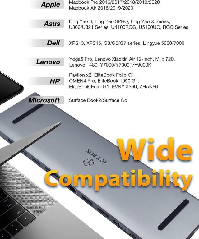 Alt view image 2 of 7 - ICY BOX USB-C Docking Station (11-in-1) Triple Monitor 2 HDMI and 1 VGA, Laptop Docking Station with Dual HDMI + VGA (6 USB Ports, Gigabit Ethernet, DisplayLink), IB-DK2106-C