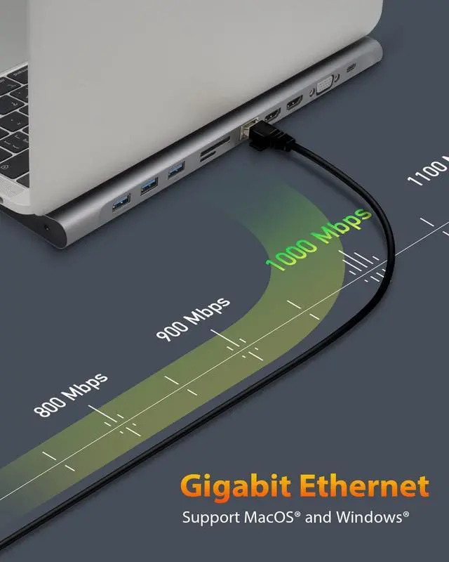 Alt view image 5 of 7 - ICY BOX USB-C Docking Station (11-in-1) Triple Monitor 2 HDMI and 1 VGA, Laptop Docking Station with Dual HDMI + VGA (6 USB Ports, Gigabit Ethernet, DisplayLink), IB-DK2106-C