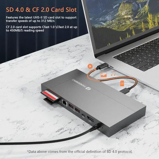 Alt view image 4 of 7 - USB C Docking Station, Support 8K Display, 60W Charging, UHS-II SD 4.0 & CFast 2.0 Card Slot, USB 3.1 Gen 2, Gigabit Ethernet for Mac Book/PC,USB 4 Compatible(2.3ft Cable)