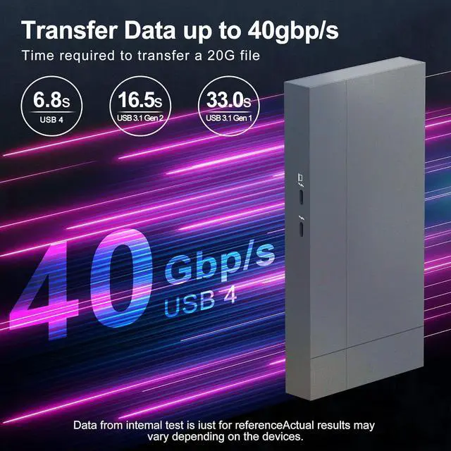 Alt view image 6 of 7 - USB C Docking Station, Support 8K Display, 60W Charging, UHS-II SD 4.0 & CFast 2.0 Card Slot, USB 3.1 Gen 2, Gigabit Ethernet for Mac Book/PC,USB 4 Compatible(2.3ft Cable)