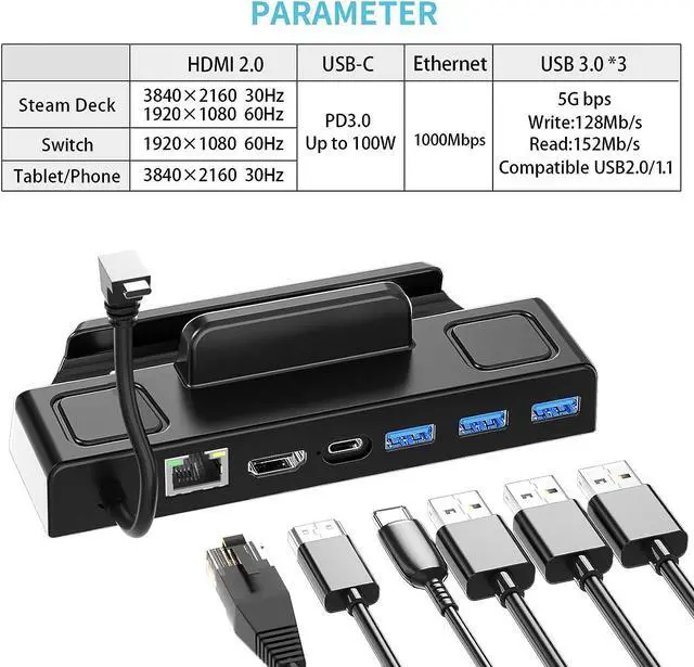 Alt view image 2 of 6 - YIGORN Steam Deck Dock,Docking Station 6 in 1 Hub with HDMI2.0 4K@60Hz, Gigabit Ethernet, 3 USB-A 3.0 and 100W Charging USB-C Port Compatible with Valve Steam Deck Accessories Stand