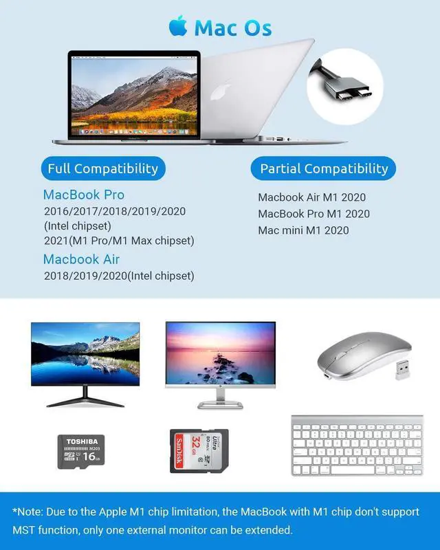 Alt view image 3 of 7 - Docking Station, QIYO 16 in 2 USB C Docking Station Dual Monitor for MacBook Pro Air (Not for M1), Dual 4K HDMI, VGA, 6 USB, RJ45 and SD/TF Card Reader, Triple Display for MacOS with Thunderbolt 3