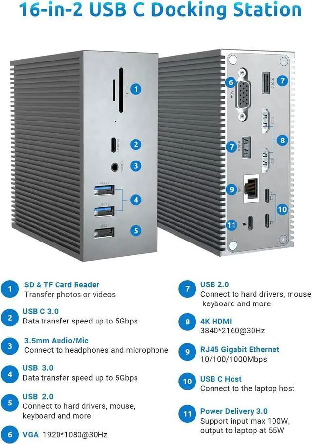 Alt view image 6 of 7 - Docking Station, QIYO 16 in 2 USB C Docking Station Dual Monitor for MacBook Pro Air (Not for M1), Dual 4K HDMI, VGA, 6 USB, RJ45 and SD/TF Card Reader, Triple Display for MacOS with Thunderbolt 3