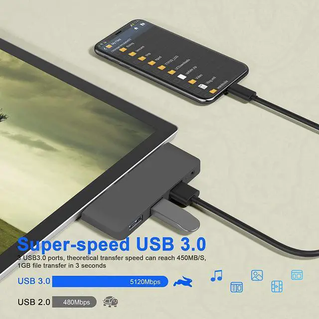 Alt view image 3 of 6 - Surface Go USB Hub Docking Station, Accessories for Surface Go/Surface Go2/Surface Go3, Surface Go USB Adapter with USB 3.0, 2X USB2.0 Ports, 3.5mm Earphones Jack