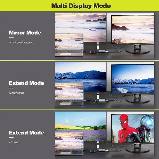 Alt view image 5 of 7 - fairikabe USB C to Dual DisplayPort MST Hub Splitter, Dual 4K 60Hz USB Type C to 2X DisplayPort 1.2 Adapter for Windows Laptop PC, Compatible with Thunderbolt 3