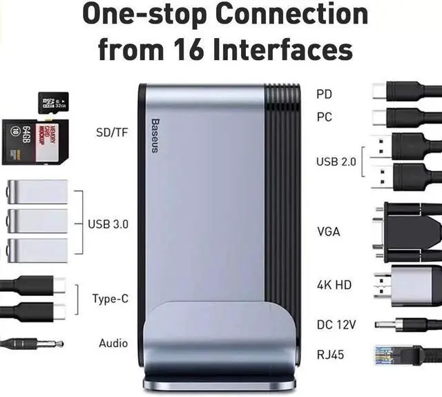 Alt view image 4 of 7 - 16-in-1 USB C Docking Stations, Universal Laptop Docking Station, Dual Display, with HDMI/VGA Output Hub, 100W USB-C PD, SD/TF Card Reader for Windows, PC, Mac, Laptop