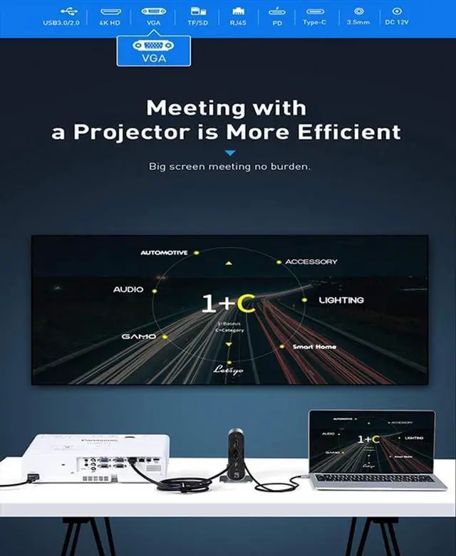 Alt view image 5 of 7 - 16-in-1 USB C Docking Stations, Universal Laptop Docking Station, Dual Display, with HDMI/VGA Output Hub, 100W USB-C PD, SD/TF Card Reader for Windows, PC, Mac, Laptop