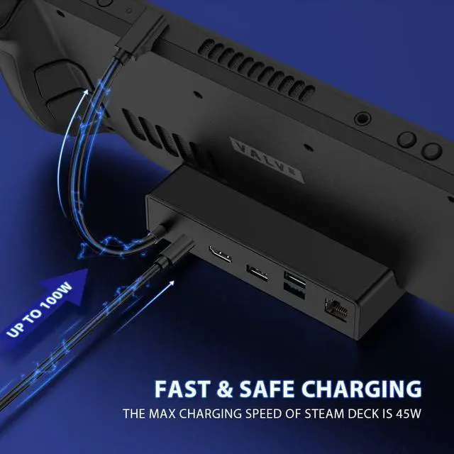 Alt view image 4 of 7 - Funalot Steam Deck Dock, 6-in-1 Docking Station Compatible with Valve Steam Deck, Gigabit Ethernet, Stream Deck Dock Stand with 4K@60Hz HDMI 2.0, 3 USB 3.0 Data Ports, USB-C PD Charging Port