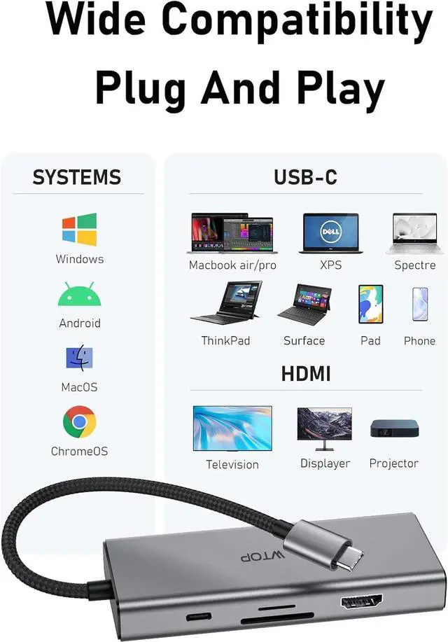 Alt view image 7 of 7 - USB C Docking Station to Dual HDMI Adapter, 9 in 1 USB C Hub Dual HDMI Monitors USB C Adapter with Dual HDMI, 3 USB 3.0, Ethernet, PD Compatible for Dell XPS 13/15, Lenovo Yoga, etc