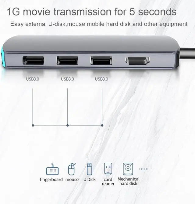 Alt view image 6 of 7 - USB C Hub,6-in-1 Multifunctional HD Docking Station Type-C to HDMI USB3.1 HUB with Breathing Light
