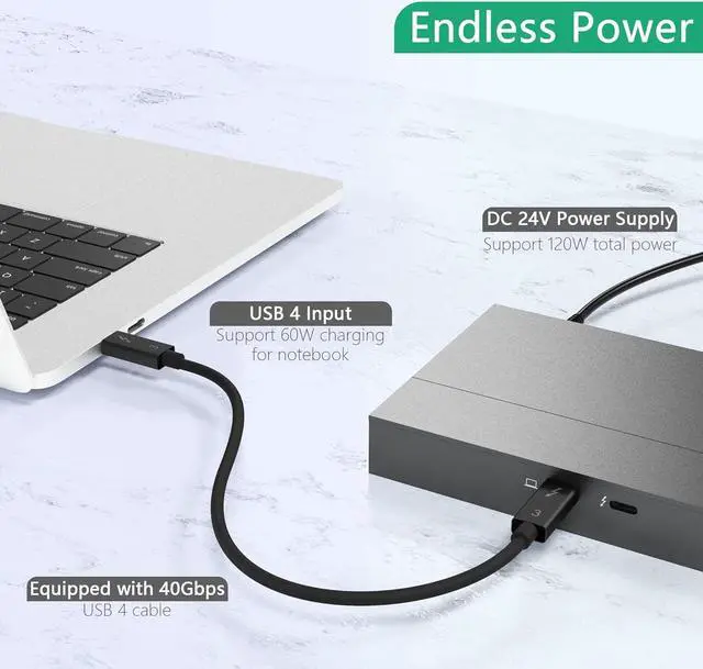 Alt view image 5 of 7 - USB 4 Dock with 2X USB 4 (40Gb/s), DP, SD4.0, CFast2.0 Card Slot, RJ45, Gen2 10gb USB-A USB-C,120W DC Power for Mac/PC,USB 4 Hub with 2.3ft Cable