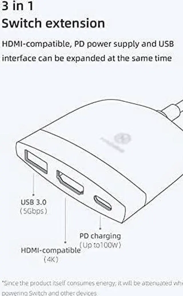Alt view image 7 of 7 - Ultra-Slim Data USB Hub, Multi-Function Portable Docking Station USB C to 4K HDMI-Compatible USB 3.0 PD (Color : A)