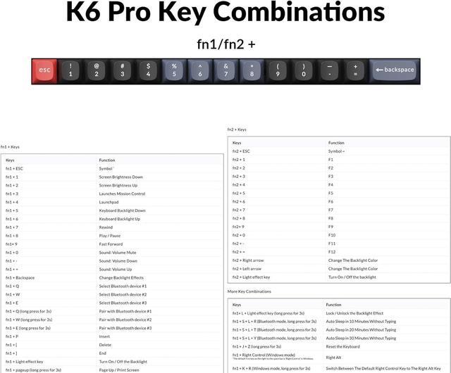 Alt view image 7 of 7 - Keychron K6 Pro Wireless Custom Mechanical Keyboard, QMK/Launcher Programmable Macro, Hot-Swappable Keychron K Pro Brown Switch Keyboard, 65% Layout RGB Backlit Office Keyboard for Mac Windows Linux