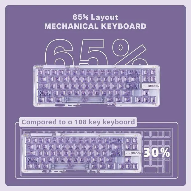 Alt view image 3 of 7 - KiiBoom Phantom 68 65% Hot Swappable Crystal Gasket-Mounted Mechanical Keyboard, BT5.0/2.4GHz/USB-C Wired Wireless NKRO Gaming Keyboard with South-Facing RGB, 4000mAh Battery for Win/Mac(Purple)