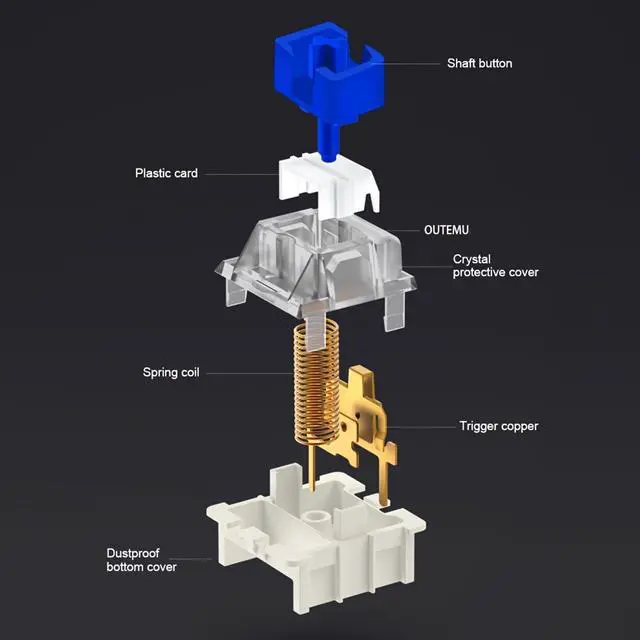 Alt view image 4 of 6 - DRAOZA OUTEMU Blue Switch 3 Pin Switch Gateron and Cherry MX Equivalent DIY Replaceable Switch for Mechanical Gaming Keyboard (108pcs Blue)