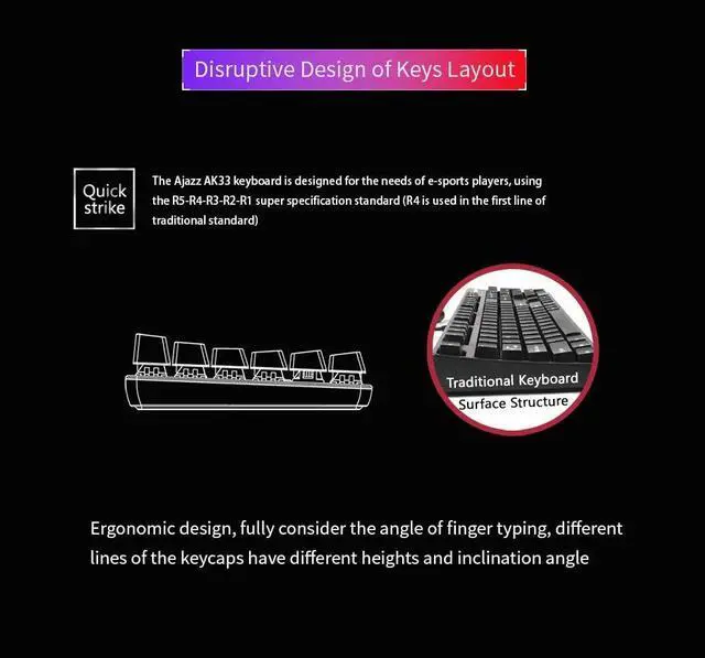 Alt view image 3 of 7 - AK33 Linear Tion Mechanical Keyboard Gaming E-Sport Keyboard 82 Keys USB Wired -Ghosting r PC Notebook Laptop Desktop Common