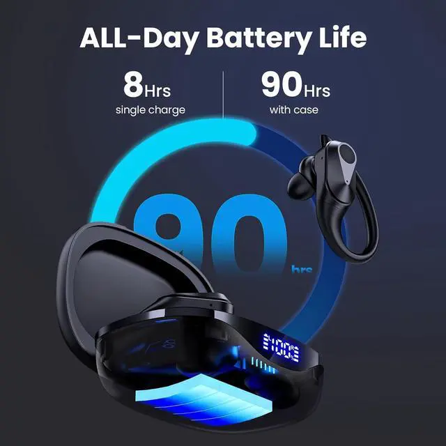 Alt view image 3 of 6 - Wireless Earbuds, 90H Playtime Bluetooth Headphones, Over Ear Buds with LED Display, Stereo Bass Earphones, Wireless Charging Case, IPX7 Waterproof Sport Headset for Workout, Black