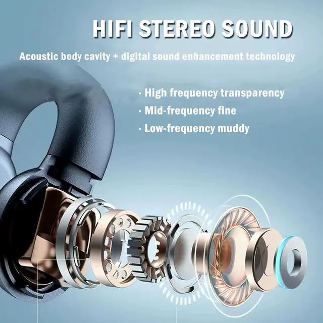 Alt view image 6 of 7 - Open Ear Headphones Bone Conduction Earbuds Wireless Bluetooth for Android iPhone, Sport Wireless Earbuds with Earhooks Waterproof Outer Ear Headphones