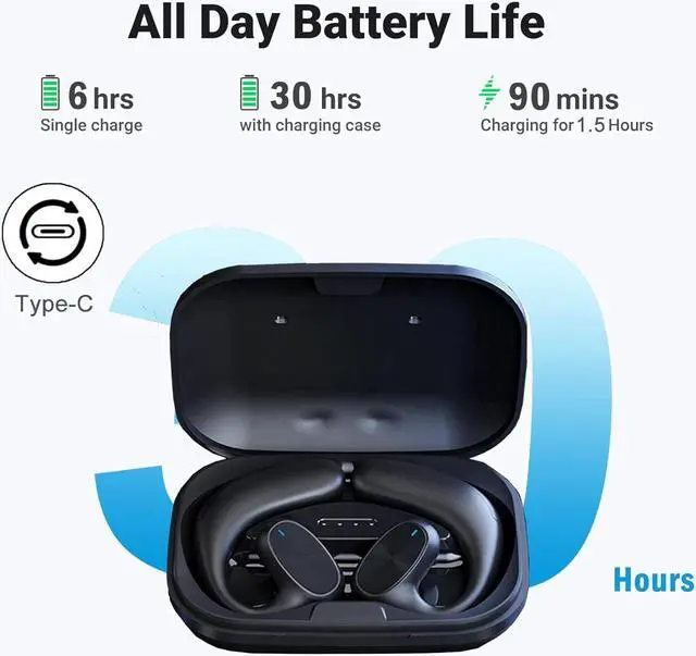 Alt view image 7 of 7 - Open Ear Headphones Bone Conduction Earbuds Wireless Bluetooth for Android iPhone, Sport Wireless Earbuds with Earhooks Waterproof Outer Ear Headphones