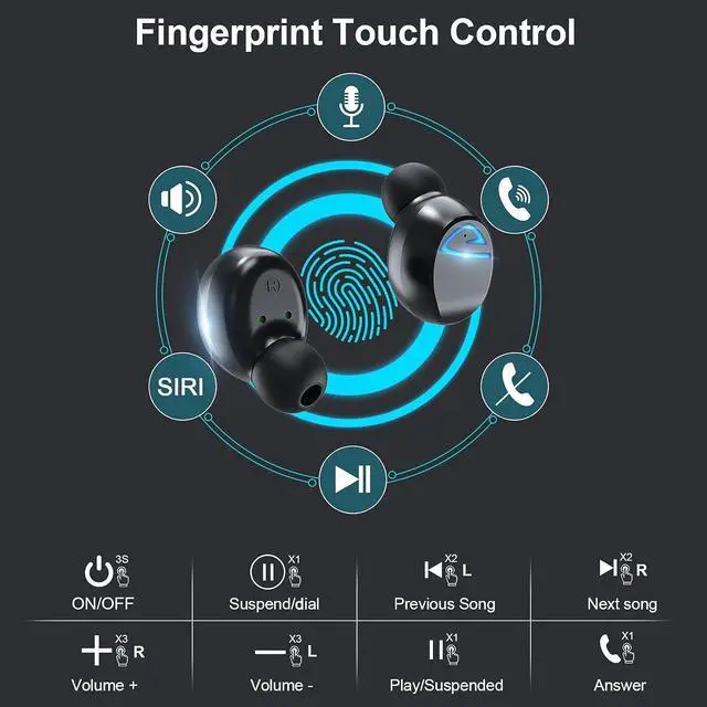 Alt view image 3 of 7 - Bluetooth 5.2 Wireless Earbuds HiFi Stereo Sound Deep Bass Headphones with USB-C Charging Case Noise-Cancelling and Fast-Charge in-Ear Earphones Touch Control Headphone for Sports Office