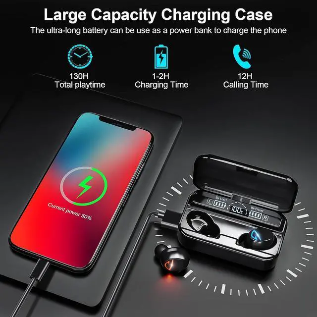Alt view image 4 of 7 - Bluetooth 5.2 Wireless Earbuds HiFi Stereo Sound Deep Bass Headphones with USB-C Charging Case Noise-Cancelling and Fast-Charge in-Ear Earphones Touch Control Headphone for Sports Office