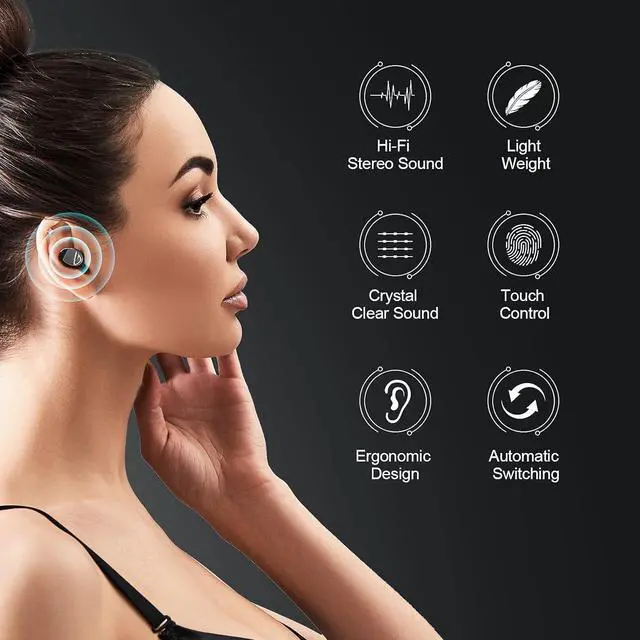 Alt view image 7 of 7 - Bluetooth 5.2 Wireless Earbuds HiFi Stereo Sound Deep Bass Headphones with USB-C Charging Case Noise-Cancelling and Fast-Charge in-Ear Earphones Touch Control Headphone for Sports Office