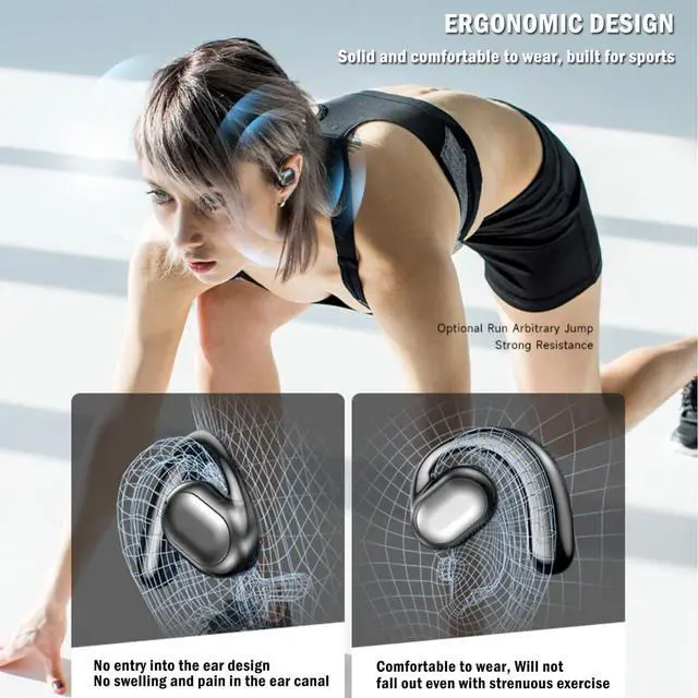 Alt view image 3 of 7 - Open Ear Headphones Bone Conduction Earbuds Wireless Bluetooth for Android iPhone, Sport Wireless Earbuds with Earhooks Waterproof Outer Ear Headphones