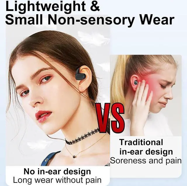 Alt view image 4 of 7 - Open Ear Headphones Bone Conduction Earbuds Wireless Bluetooth for Android iPhone, Sport Wireless Earbuds with Earhooks Waterproof Outer Ear Headphones