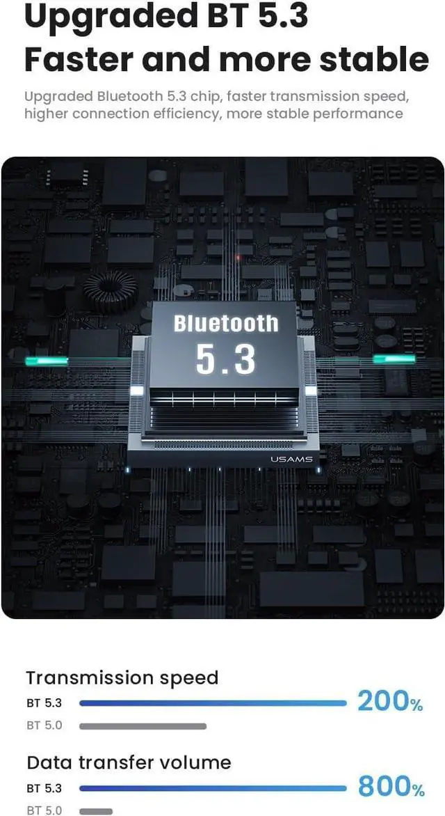 Alt view image 6 of 7 - FK Trading Wireless Earbuds Headphones for T-Mobile REVVL 6X 5G Wireless Earbuds - Bluetooth 5.3 Headphones in Ear with Charging Case, Dual-Mic ENC TWS Earbuds, Waterproof, Touch Control - Black