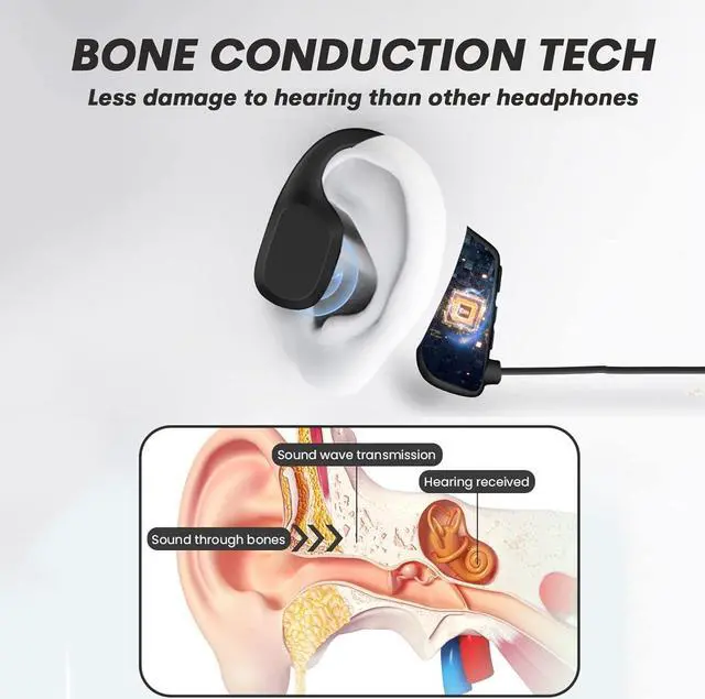 Alt view image 5 of 7 - Bone Conduction Headphones Swimming Underwater IPX8 Waterproof Headphones Underwater Waterproof Earbuds for Swimming Swim Headphones Bluetooth Bone Conduction Head Set MP3 Player with 8G Memory